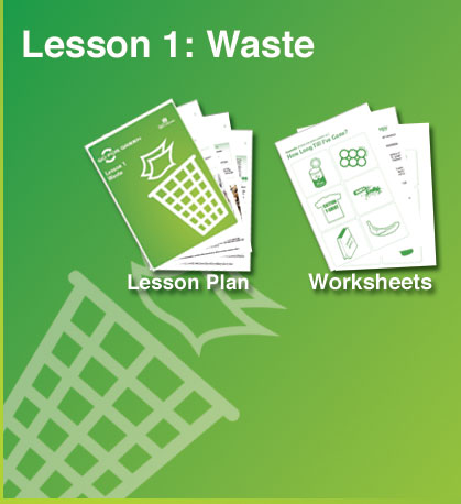 Lesson 1: Waste