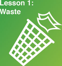 Lesson 1: Waste